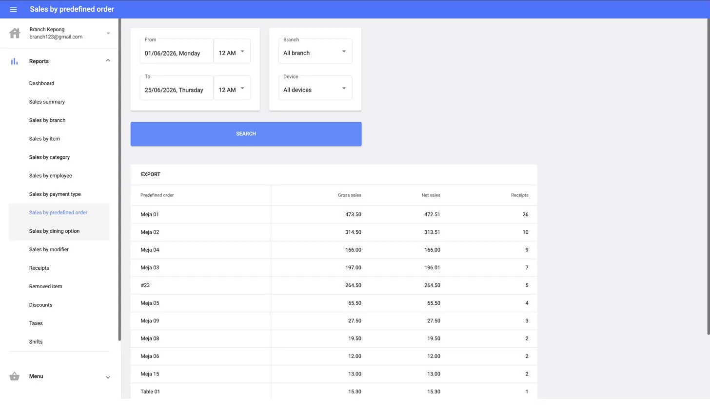 14 Reports & Excel Export